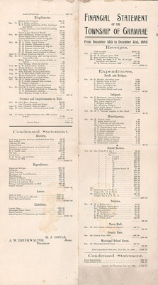 Financial Statement of the Township of Cramahe, from December 15th to December 31st, 1893