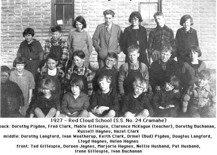 Red Cloud School, S.S.24, 1927