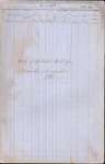 Cramahe Township Assessment Roll, 1861