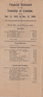 Financial Statement of the Township of Cramahe, from Dec. 15, 1905 to Dec.15, 1906