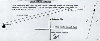 Map of Sabine cemetery, Cramahe Township, drawing by Linda Lovely-Campbell