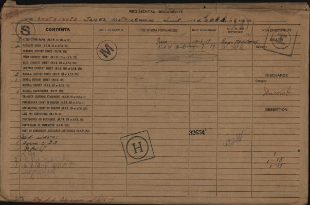 James Mathias Snetsinger, Service Files, WWI, Cramahe Township