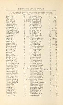 Resident listing, Gazetteer and general business directory for the united counties of Northumberland and Durham, for 1865-6