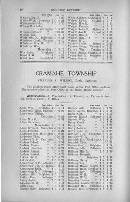 Cramahe Township residents listing, 1916-17 Vernon's Directory - Durham, Haliburton, Northumberland, Ontario, Peterborough, and Victoria counties.