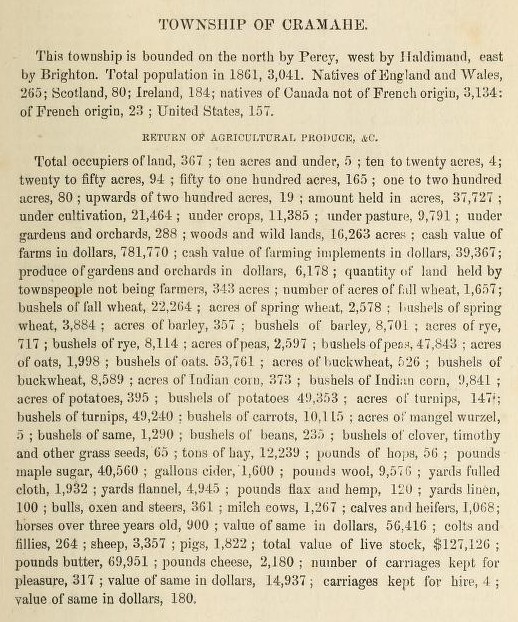 Cramahe Township description, Gazetteer and general business directory for the united counties of Northumberland and Durham, for 1865-6