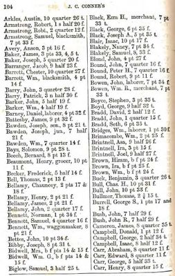 Cramahe resident listing, The County of Northumberland directory, for 1870-71