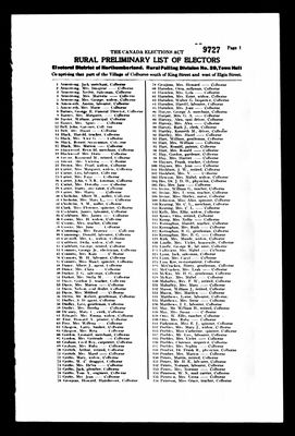 1953 Voters List, Cramahe Township