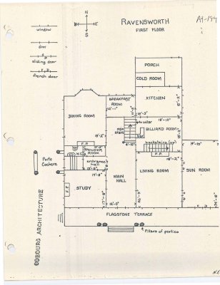 Floor plan for Ravensworth