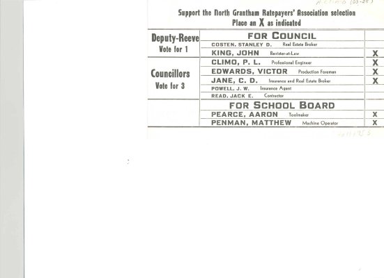 Election promotion in form of a ballot for the 1953 Grantham Township municipal elections