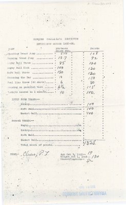 A copy of Percy Climo's Efficiency Record for Physical Education at the Cobourg Collegiate Institute in 1925-1926.