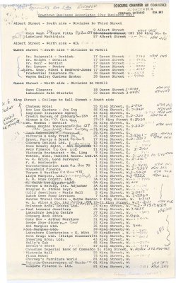 Listing of Downtown businesses in existence in 1977