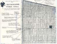 A map of Davidson Pioneer Farms in Adelaide Township.