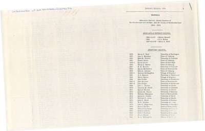 A list of Wardens for the Newcastle District, United Counties of Northumberland And Durham, and the County of Northumberland