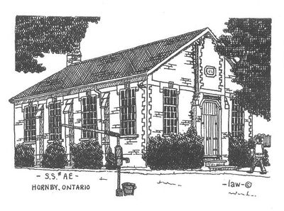 Drawing of the Brick Schoolhouse in Hornby