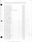 Amherst Island WI Tweedsmuir History, Volume 1 F2 1964-96