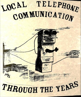 Zion Line WI, Local Telephone Communication Through the Years