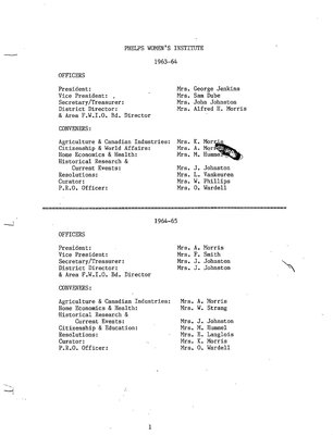 Nipissing District WI Tweedsmuir Community History, 1907-63