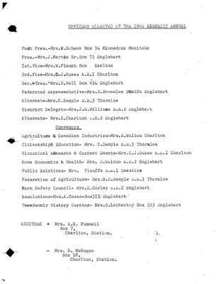 Temiskaming Centre District WI Resolutions, 1960-71