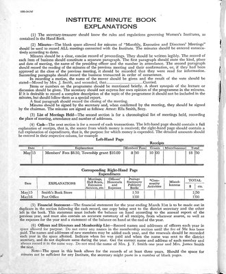 Penninsula WI Minute Book, 1955-59