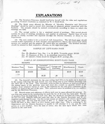 Ullswater WI Minute Book, 1930-37