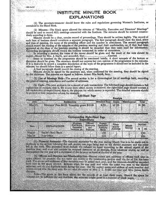 Bourkes WI Minute Book, 1961-66