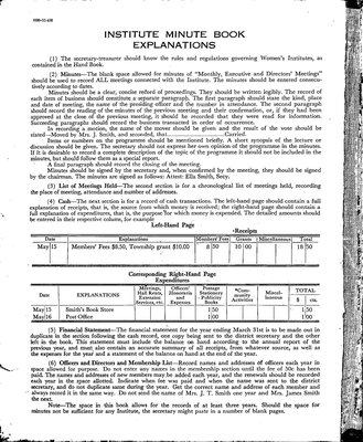 Calvin WI Minute Book, 1955-60