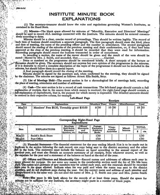 Cochrane WI Minute Book, 1963-67