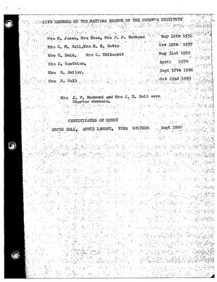 Mattawa WI Membership Lists, 1909-69