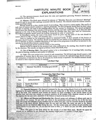 Savard WI Minute Book, 1955-59