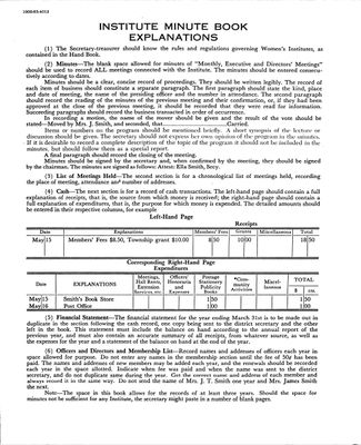 North Blake WI Minute Book 1966-1971