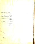Shenston WI Minute Book, 1934-37