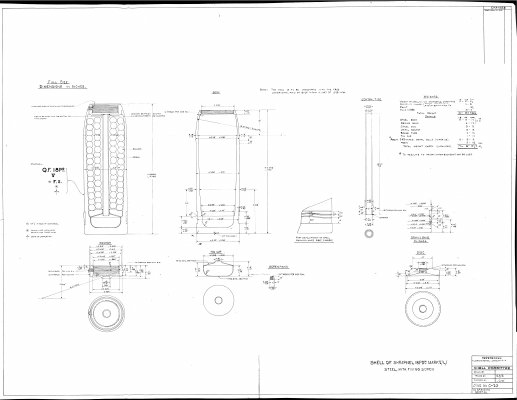 Shell Plan