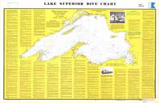 Lake Superior Dive Chart