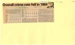 Overall crime rate fell in 1984