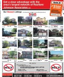 Real Estate, page R02