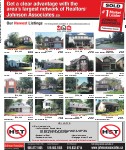 Real Estate, page R02