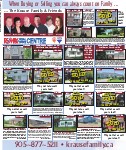 Real Estate, page R20