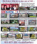 Real Estate, page R20