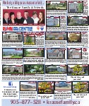 Real Estate, page R20