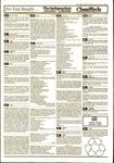 Real Estate & Classifieds, page 15