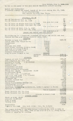 Iron Bridge Telephone Company Financial Report, 1946