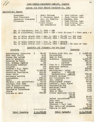 Iron Bridge Telephone Company Financial Report, 1951