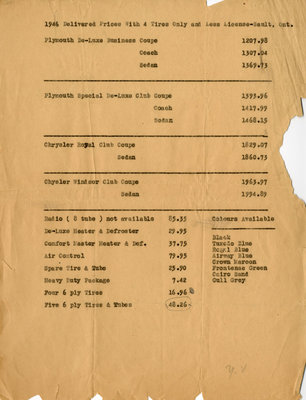 Car prices, Sault Ste. Marie, 1946