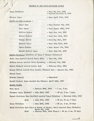 Isaac Nicholson Family Records, 1850-1965