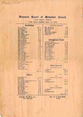 Financial Report Of Methodist Church (Iron Bridge Mission) For The Year Ending May 1, 1914