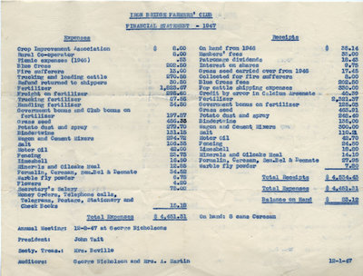 Financial Report, Iron Bridge Farmers Club, 1947