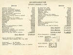 Financial Report, Iron Bridge Farmers Club, 1948
