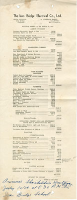 Iron Bridge Electrical Co. Ltd. Financial Report, 1947