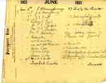Guest register for Fairyport Inn, Fairy Lake, Huntsville, Ontario, June 8, 1923-June 30, 1923.