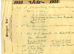 Guest register for Fairyport Inn, Fairy Lake, Huntsville, Ontario, July 2, 1923-July 21, 1923.